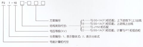 PJ1-10A、B、C、D高壓電能計量柜